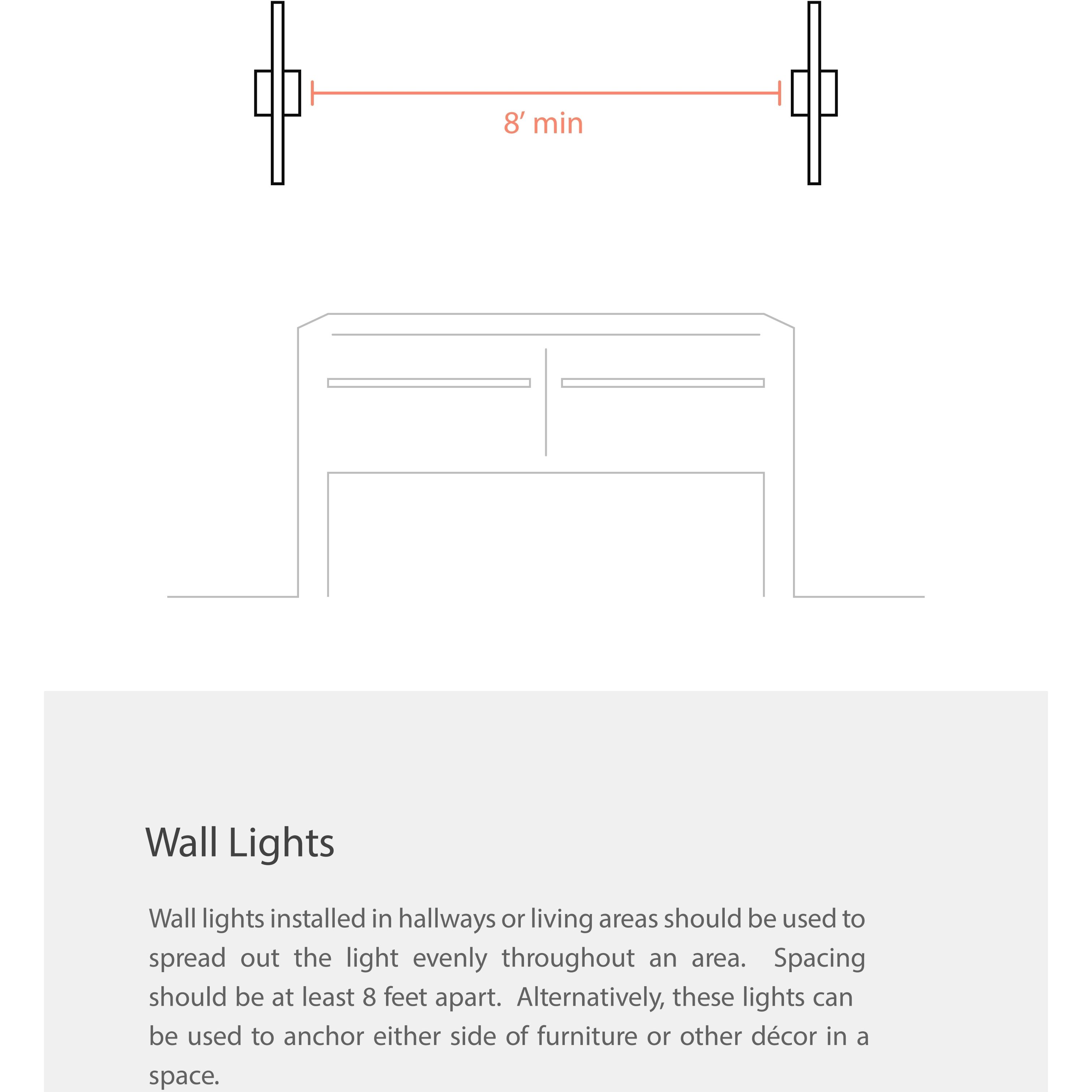 Wenda Wall Sconce Wall Light